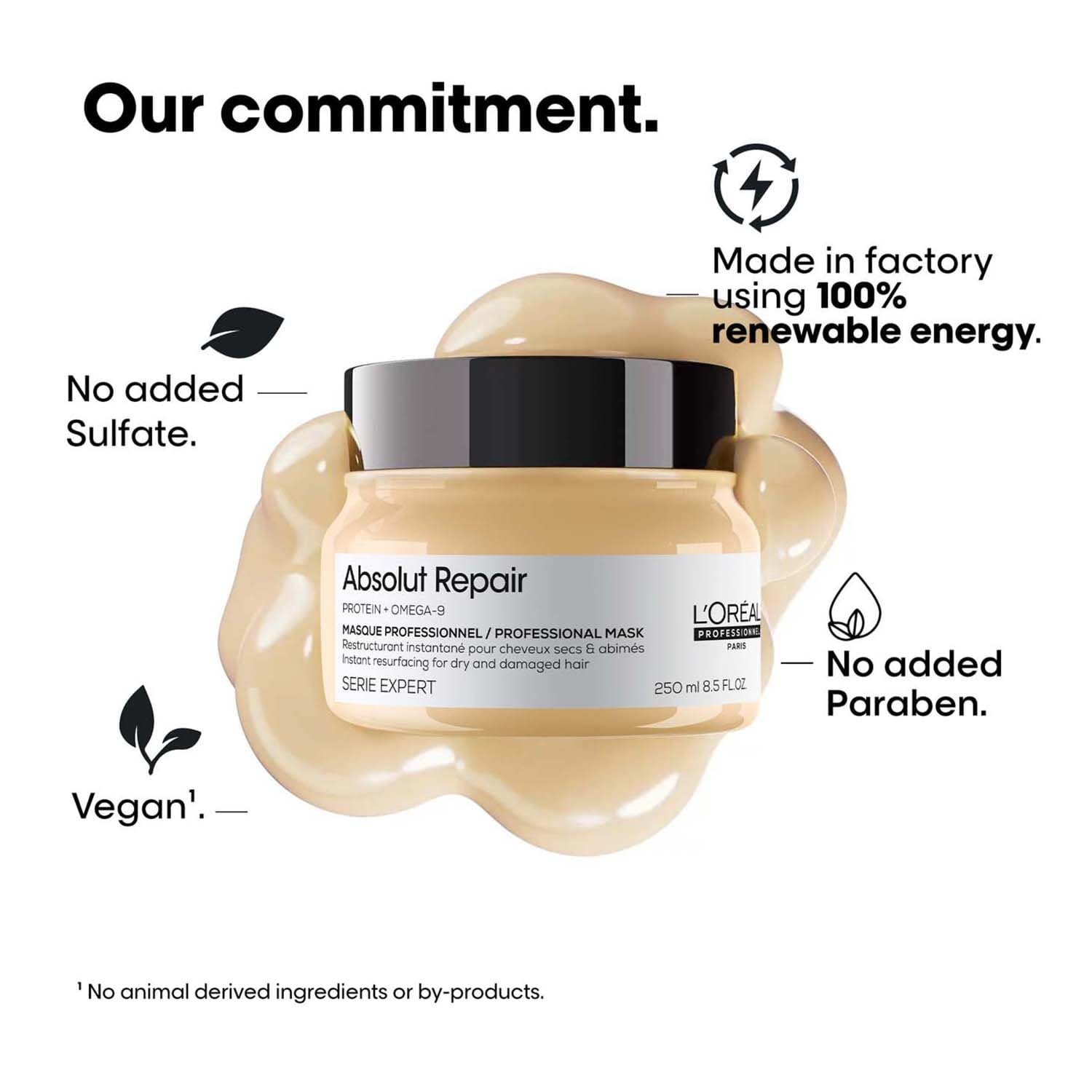 L'Or?al Professionnel Absolut Repair Mask for Dry & Damaged Hair - 250ml | Professional mask for Strengthening and Repairing Hair, With Protein & Omega-9, For Men & Women - Image 3