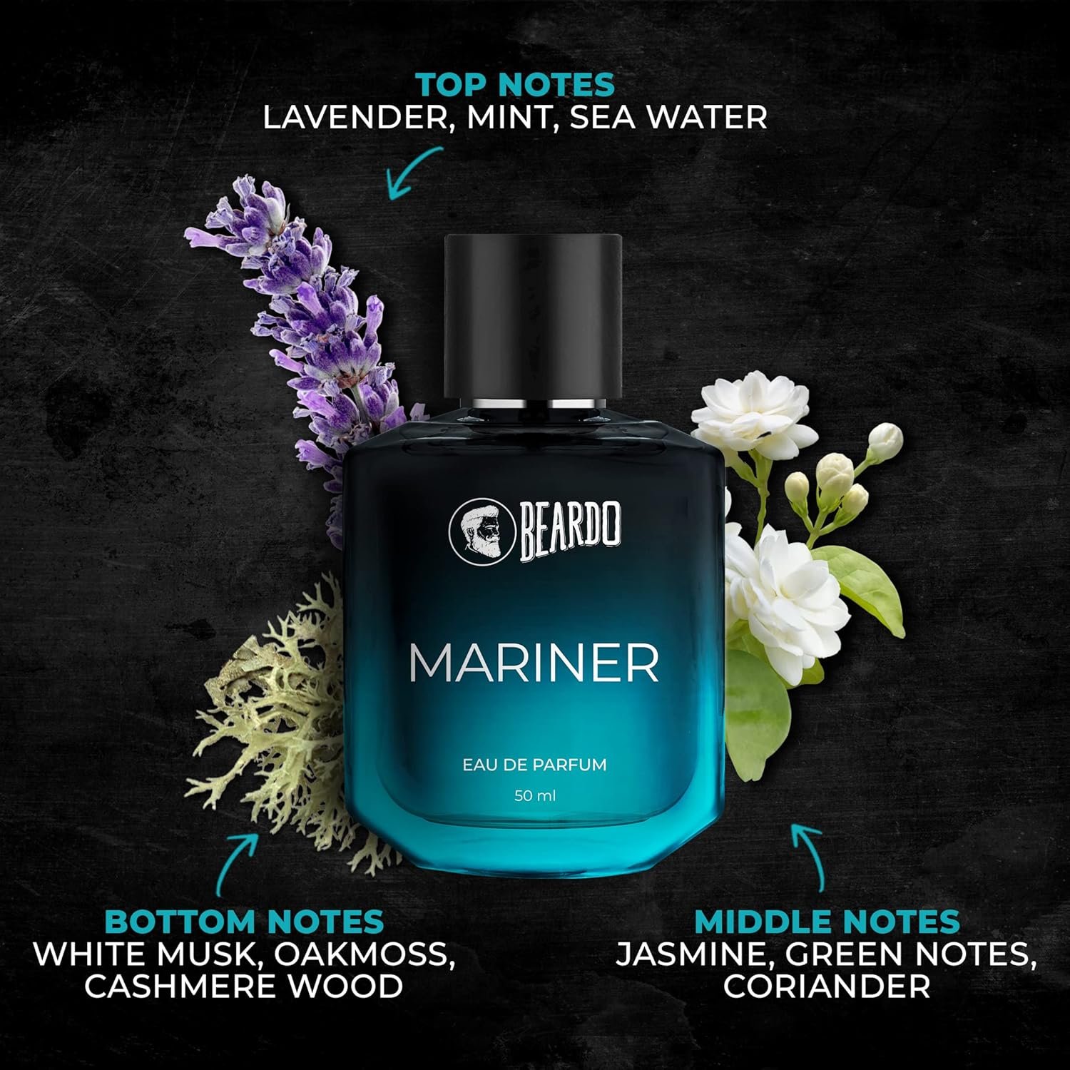 Beardo Mariner EDP for Men, 50ml | Eau De Parfum|Long Lasting Perfume for Men | Body Spray for Men | Day Time Fragrance Body Spray | Fresh, Aqua Notes | gift for husband | Gift for boyfriend - Image 3