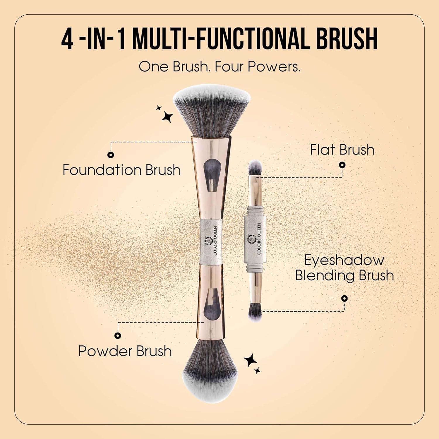 Colors Queen 4 in 1 Multifunctional Makeup Brush Set with Foundation Brush, Powder Brush, Eyeshadow Blending Brush & Flat Brush | Feathery Soft Bristles Makeup Brushes for Women - Image 3